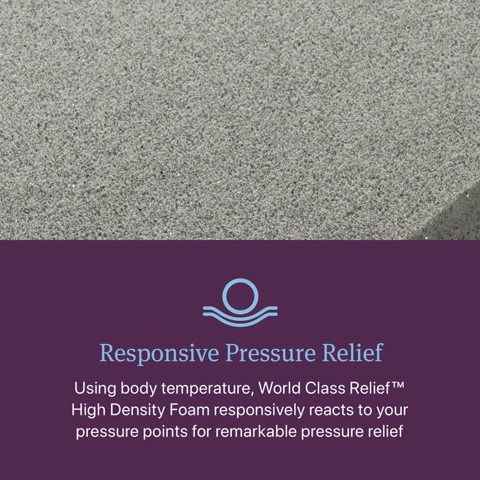 Beautyrest Haven Medium Pillow Top