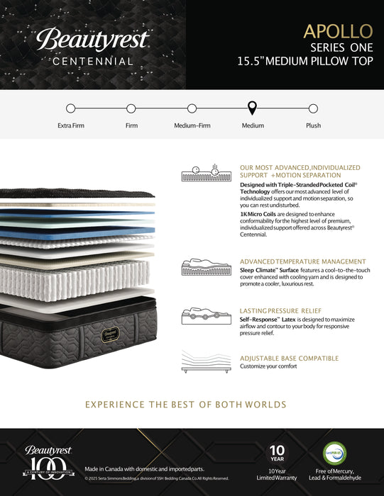 Beautyrest Centennial Apollo Firm - King