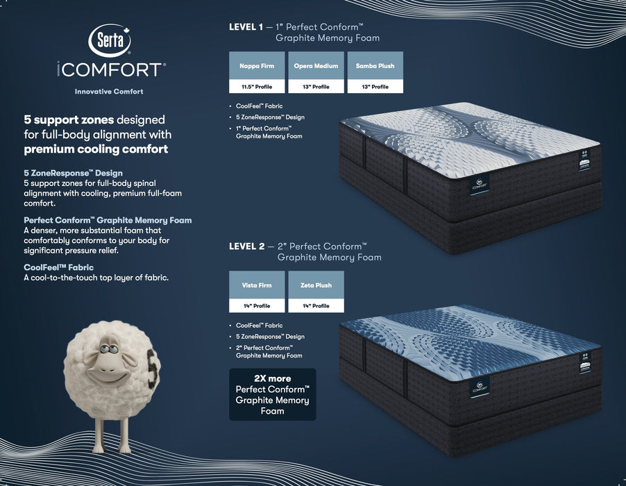 Serta Classic Waltz Plush Mattress - King